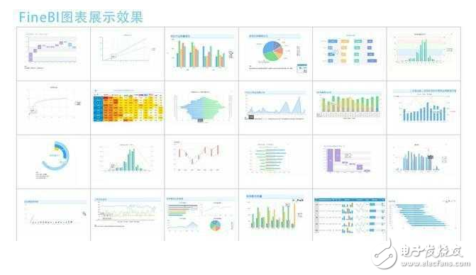 What are the data analysis software?