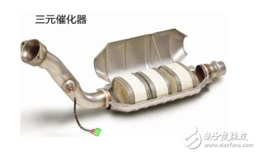 Symptoms and phenomena of the three-way catalytic converter