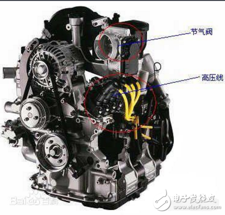 The working principle and advantages and disadvantages of the two-rotor engine