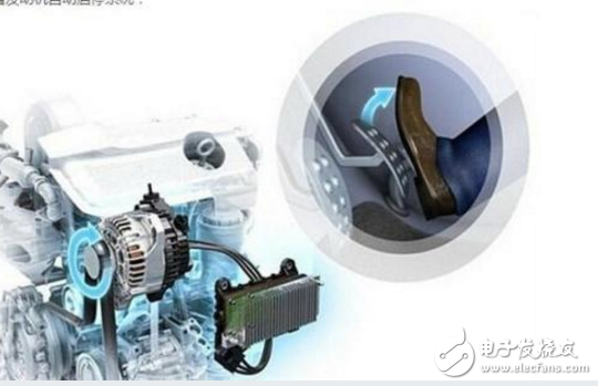 What is engine braking? What is the principle of engine braking?