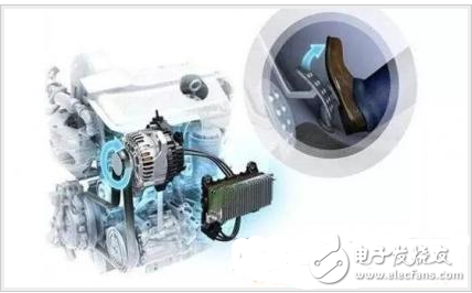 Engine start-stop technology is good _ analysis of the advantages and disadvantages of engine start-stop technology