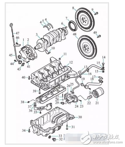 Engine all parts name map details