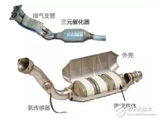 How to clean the car three-way catalysis _ cleaning three-way catalytic converter coup