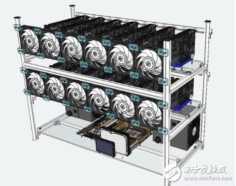 Ethereum mining graphics card selection and power