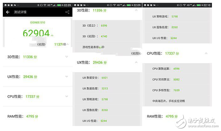 MediaTek p25 processor security rabbit running points _p25 processor game performance evaluation