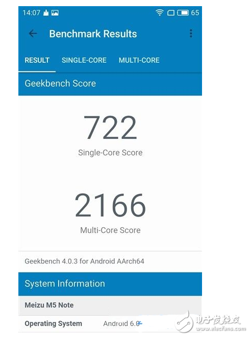 MediaTek p10 Ann Bunny running points _p10 processor game performance evaluation