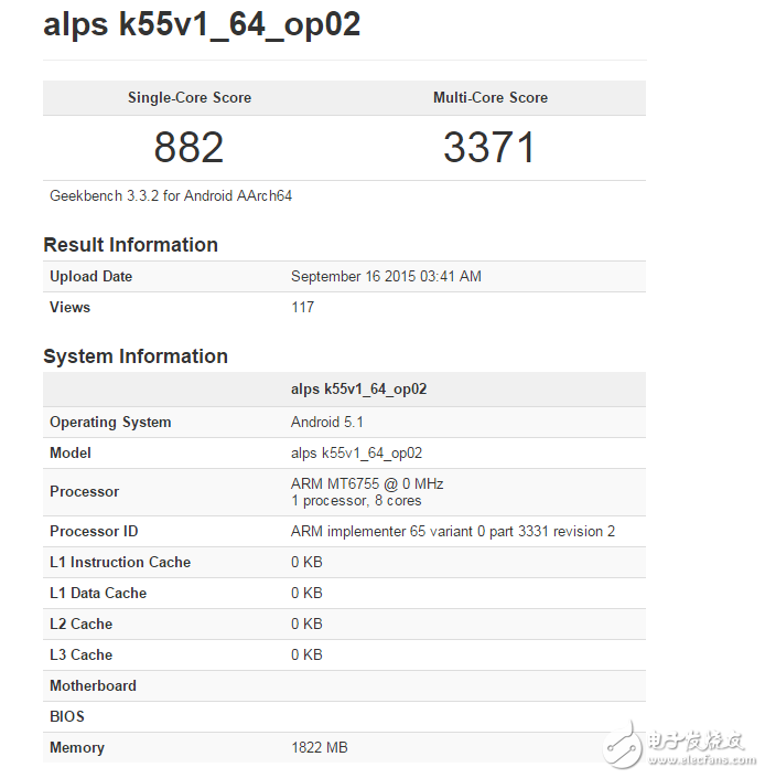 MediaTek p10 Ann Bunny running points _p10 processor game performance evaluation