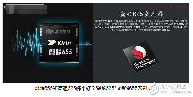 Qualcomm Xiaolong 435 and Kirin 655 comparison evaluation