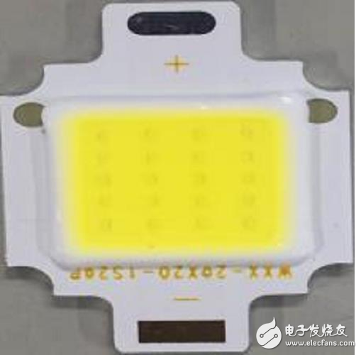 Several common cob light source specifications and parameters