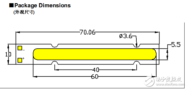 Several common cob light source specifications and parameters