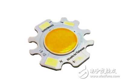 Advantages and disadvantages of cob light source