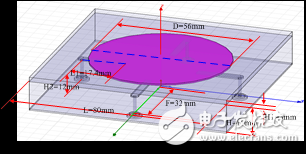 New Broadband Bandwidth Beam Circularly Polarized Microstrip Navigation Terminal Antenna Design Detailed Tutorial