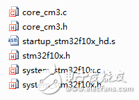 The most practical: the detailed steps of transplanting uCOS-II to STM32