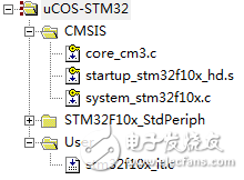 The most practical: the detailed steps of transplanting uCOS-II to STM32