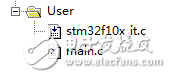 The most practical: the detailed steps of transplanting uCOS-II to STM32