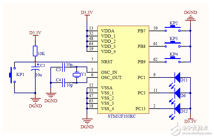 STM32-Basic Timer TIM6-TIM7 Basic Timing Function