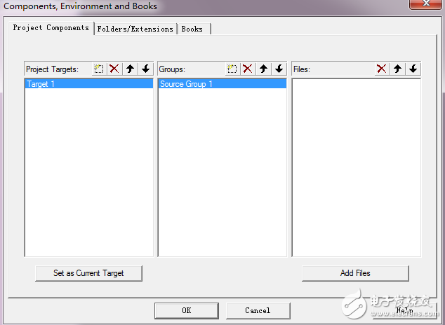 Create a simple engineering template with STM32 firmware library V3.5.0