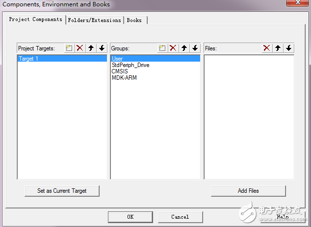 Create a simple engineering template with STM32 firmware library V3.5.0