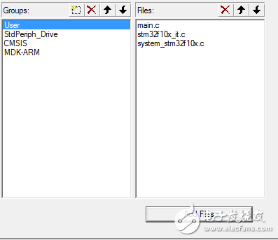 Create a simple engineering template with STM32 firmware library V3.5.0