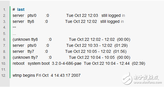 11 Linux commands you must know