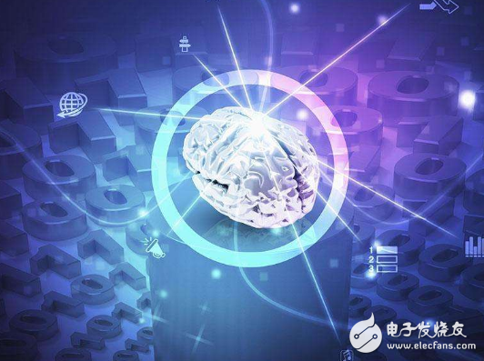 Six areas of artificial intelligence help the real economy land