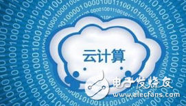In the cloud computing field, Alibaba Cloud leads the national market in China with a 27% share.