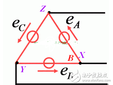 Talking about the connection of three-phase AC power