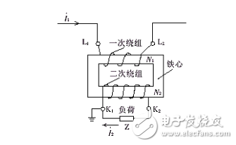 A text to understand the difference between the current transformer accuracy 0.2 and 0.2S and the structure of the current transformer