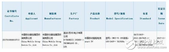 China Mobile's layout of smart TV, is expected to release new products at the end of the year