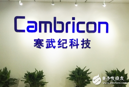 Cambrian, Keda News fly new products, promote AI computing power, AI application landing