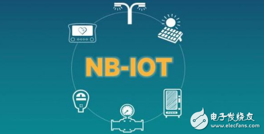 Huawei and Gemalto promote the development of NB-IoT, and the large-scale deployment of commercial plans is open.