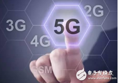 China Mobile, ZTE and Qualcomm cooperate to show end-to-end 5G new air interface system interoperability results