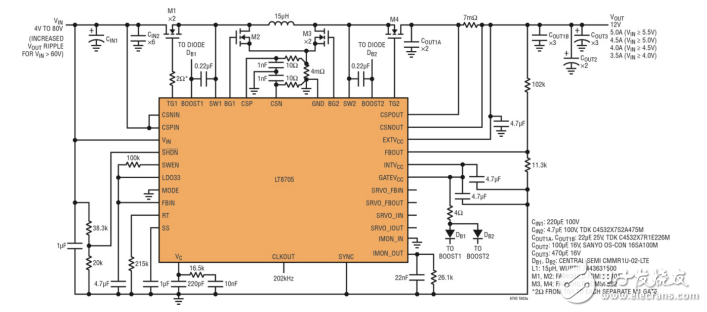 New power solution based on the needs of transportation systems