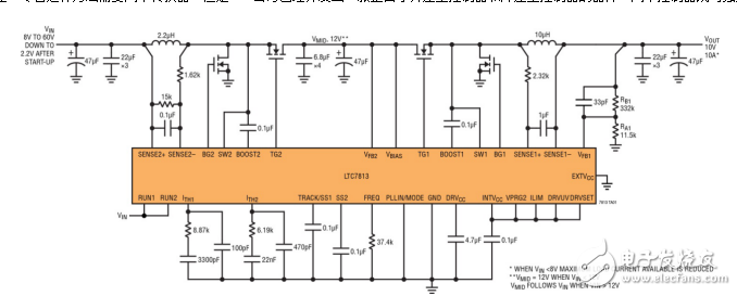 New power solution based on the needs of transportation systems