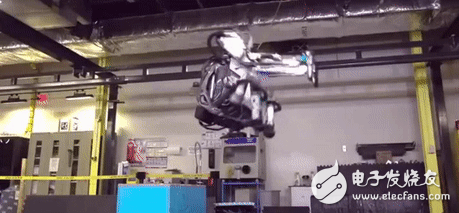 Interpretation of the black technology behind the Boston Power Robot backflip