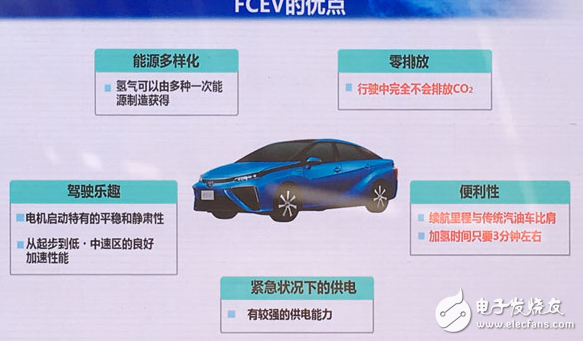 Motor vehicles are about to become history, and hydrogen fuel safety issues need to be solved urgently