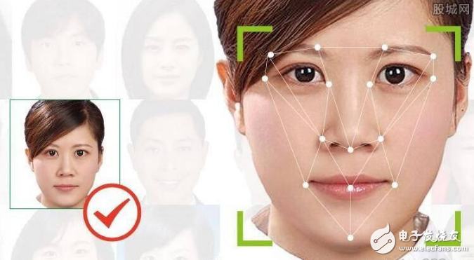 Face recognition and fingerprint recognition develop together, why is fingerprint recognition one step behind?