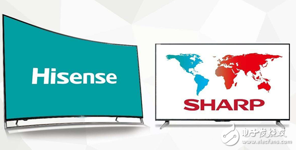 Hisense started Sharpâ€™s patent infringement counterattack and demanded to stop manufacturing, selling, and promise to sell infringing products.