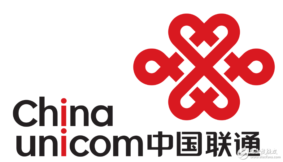 China Unicom's 100G WDM procurement results, Huawei, ZTE and other four candidates