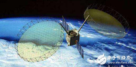 China Telecom launches aircraft Internet service, high-throughput communication satellites will play an important role