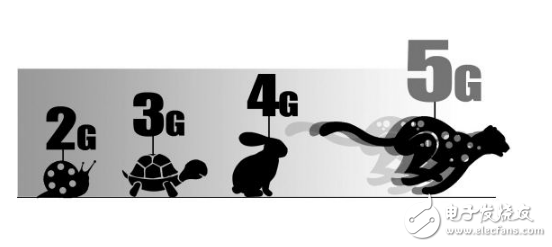 5G network is approaching, 2G retiring rumors continue