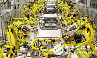 Industrial robots ushered in a blowout, and sales in China soared to 2.4 times in 2020