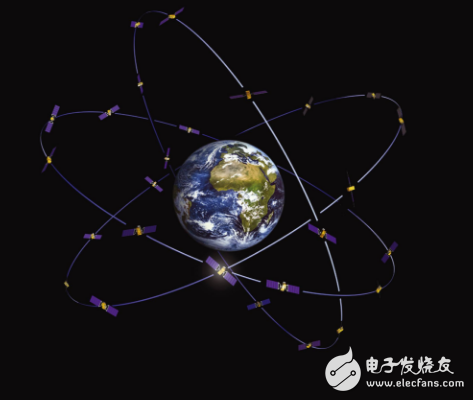 China and the United States sign Beidou and GPS compatibility and interoperability statement