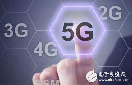 5G network accounts for 5% of wireless network facilities in 2020, 40% in 2025