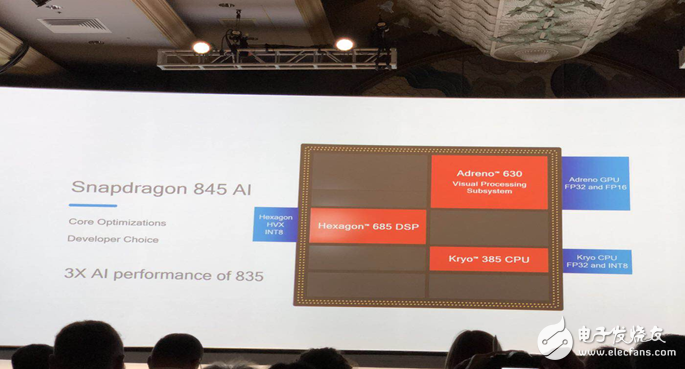 AI application becomes a hot spot in the future Qualcomm establishes multi-application platform Apple, Samsung and Huawei have tried water
