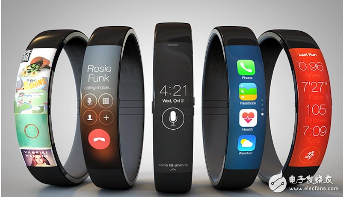 Wearable Device Q3 Report: China shipped 12.88 million units, a year-on-year increase of 18.7%