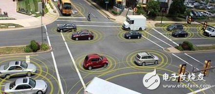 Internet giants rush to attack the Internet of Things car market, BMW, Ford also come to hot spots