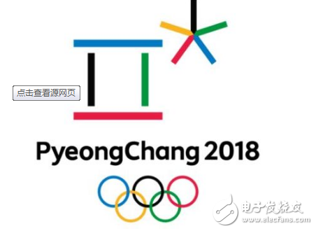 2018 Pyeongchang Winter Olympics