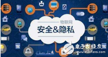 Internet of Things