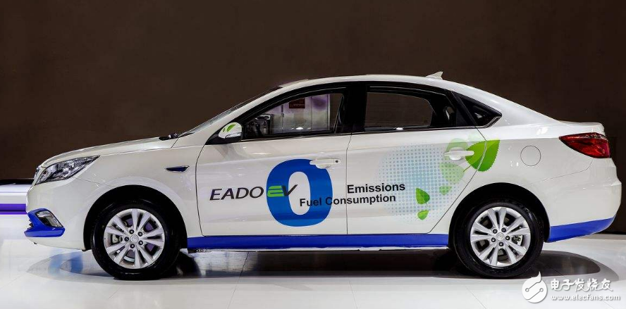 24 points in the 2018 electric car market